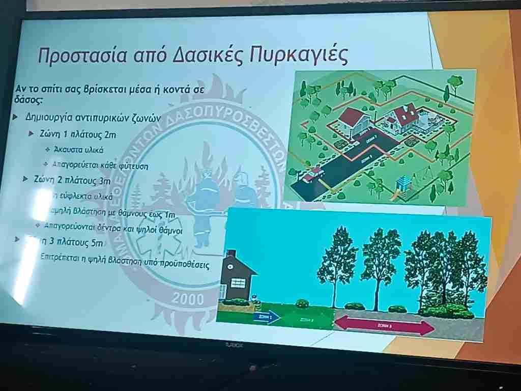 Προστασία από δασικές πυρκαγιές